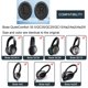 thumbnail image 2 of Almohadillas para Auriculares MZKLQVE QC35 Reemplazo de Espuma de Memoria, 2 of 5
