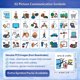 thumbnail image 5 of Horario Visual – Suministros y Desarrollo para Autismo y TDAH (Inglés), 5 of 7