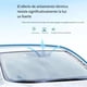 thumbnail image 5 of Protector Solar Parabrisa Sombrilla Tapa Sol Auto 150×70 cm, 5 of 7
