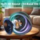 thumbnail image 2 of Altavoz Voosas VS‑S368 PRO+ 180W Bluetooth IP67 Impermeable, 2 of 9