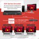 thumbnail image 4 of Transmisor HDMI OREI 100 m CAT6A USB/KVM con PoE, 4 of 9