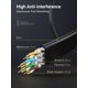 thumbnail image 5 of Cable Ethernet UGREEN Cat 7 de 6 pies y 10 Gbps de alta velocidad para PS5/4/3 Xbox, 5 of 8