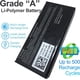 thumbnail image 2 of Batería LQM FR463 3,7 V 7 Wh para Dell PowerEdge, 2 of 6
