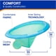 thumbnail image 3 of Flotador Piscina SwimWays Spring Float Papasan 89cm Inflable, 3 of 3