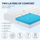 thumbnail image 2 of Cubrecolchón ELEMUSE Super Olympic Queen Memory Foam, 2 of 9