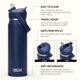 thumbnail image 2 of Botella de Agua CamelBak Thrive con Popote Abatible Aislada 750mL, 2 of 8