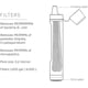 thumbnail image 3 of Filtro de agua Straw LifeStraw Peak Series para Emergency Gray, 3 of 5