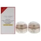 thumbnail image 1 of Dúo de Crema para Ojos Suavizante de Arrugas Benefiance de Shiseido para Mujeres - 2 x 0,51 oz de Crema, 1 of 3