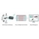 thumbnail image 4 of Enrutador AirLink MP70 LTE‑Advanced Pro 110 V/220 V, 4 of 4