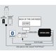 thumbnail image 2 of Adaptador estéreo de coche GROM VAGTU3 USB3 Bluetooth AUX para VW, 2 of 4