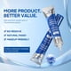 thumbnail image 5 of Sérum reafirmante para ojos HealthyDerm, reafirmante instantáneo, 20 ml, 5 of 8