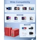 thumbnail image 5 of Cargador USB‑C KOUEMGI 40W de 4 puertos PD+QC, 5 of 5