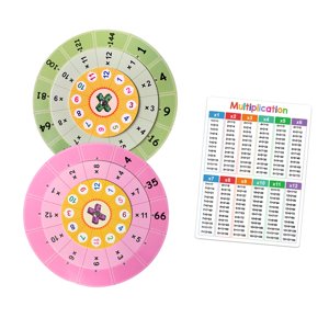 Bothyi - Tabla De Multiplicar Giratoria Matemáticas Para Profesores De Aula Niños Niñas