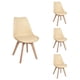 thumbnail image 1 of Pack de 4 Sillas Tulip Acolchadas Beige, 1 of 2