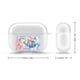 thumbnail image 2 of Fall Guys-theme AirPods Pro Earphone Case Compatible with Apple Devices Premium Flexible TPU theme Custom, 2 of 6