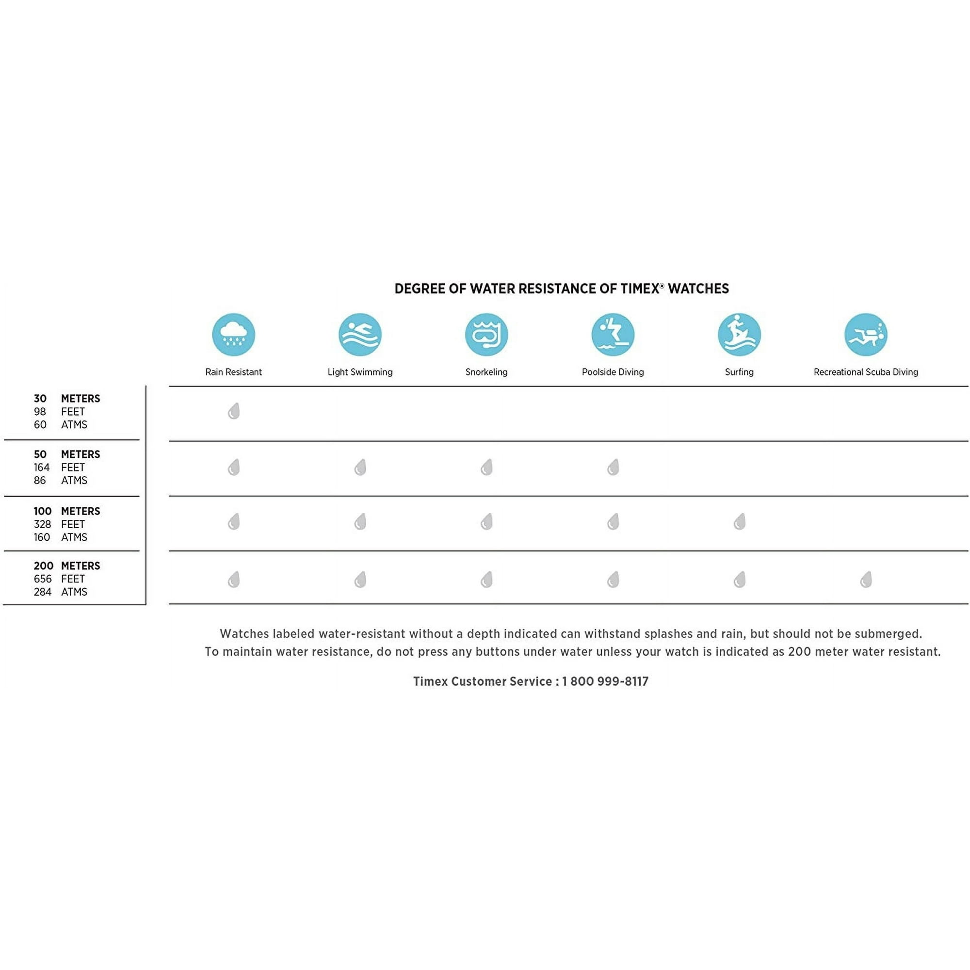 Reloj Timex Ironman Classic 30 De Tamaño Completo De 38 Mm Timex Timex