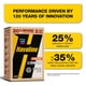thumbnail image 2 of Aceite de Motor Havoline 5W-20 Mezcla Sintética 11.4L Paquete de 2, 2 of 3