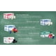 thumbnail image 5 of Cinta deportiva Cramer 950 Premium, blanca, 1,5 cm x 13,7 m, 32 rollos, 5 of 8