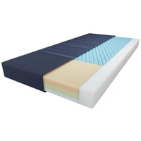 Theramart - Colchón Antiescaras Cuatro Espumas Con Talonera Antiescaras Multifoam Azul