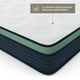 thumbnail image 3 of Colchón De Resortes Atma One 1 Plaza 90x190x20 En Caja, 3 of 9