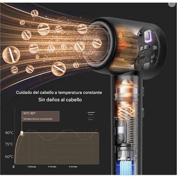 Secador de Pelo Digital de Alta Potencia Silencioso Babys 1600w