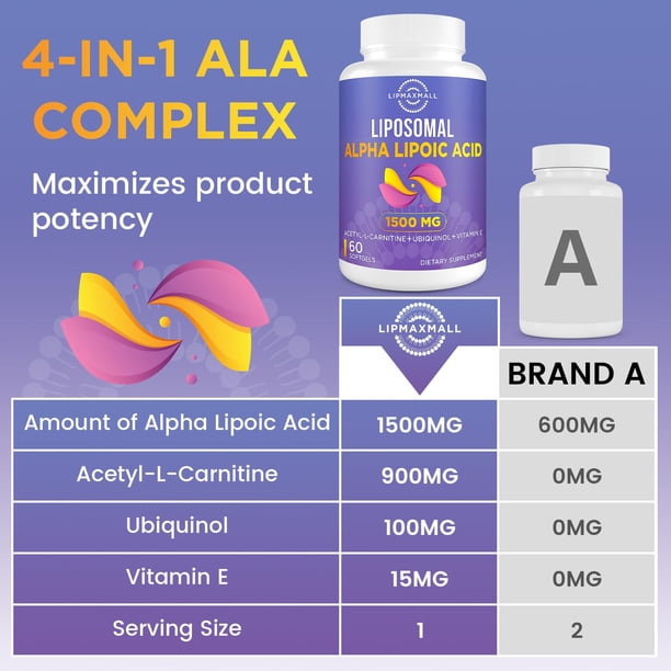 acetil l carnitina y acido alfa lipoico Suplemento L-carnitina + Lipico 120 Doses Miligrama Suplemento de cido alfa lipoico