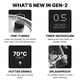 thumbnail image 4 of Espuma Milk Maker Subminimal NanoFoamer Pro Gen 2 con calidad de café, 4 of 8