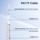 thumbnail image 3 of Cable SDI XRDS-RF 91 cm BNC macho a macho 3G/6G, 3 of 5