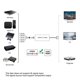 thumbnail image 2 of Convertidor YPbPr a HDMI RuiPuo componente hembra 1080P/720P, 2 of 7