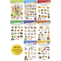 Juego De Gráficos Para Tablones De Anuncios Sportime Myplate, Grados 1 A 4, 8 Unidades