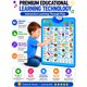 thumbnail image 3 of Just Smarty Interactive Alphabet Wall Chart, ABC 123s, Blue, 3 of 3
