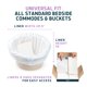 thumbnail image 4 of Forros Commode Liners Lunderg con aroma a lavanda y almohadillas absorbentes, 50 unidades, 4 of 8