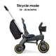 thumbnail image 4 of Triciclo Doona Liki Trike S3 azul real de 10 a 36 meses, 4 of 8