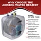 thumbnail image 5 of Calentador de agua eléctrico Ariston Andris Mini Tank 30L 120V, 5 of 9