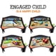 thumbnail image 5 of Bandeja de viaje para niños Coolmum, impermeable, plegable y de doble cara, 5 of 8