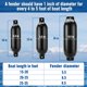 thumbnail image 2 of Juego de 4 defensas inflables para bote Affordura 14 cm negras, 2 of 5