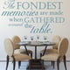 thumbnail image 2 of Decomural The Fondest Memories Family WS-40876, 2 of 2
