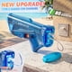 thumbnail image 2 of Pistola de Agua SHNAYLE 2 Paquetes Eléctrica Recargable USB-C, 2 of 8