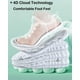 thumbnail image 2 of 2 Pares De Plantillas Steppers Para Hombre Y Mujer Plantilla De Masaje En Forma De Nube Cómodas Pl, 2 of 7