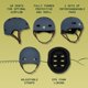 thumbnail image 2 of Casco Retrospec Dakota para adultos, para bicicleta y patineta, color azul marino, 2 of 6