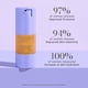 thumbnail image 4 of Sérum Meaningful Beauty Youth Activating Melon 15 ml, 4 of 7