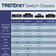 thumbnail image 2 of Switch TRENDnet TEG-S24g de 24 puertos no gestionado Gigabit 10/100/1000 Mbps, 2 of 5