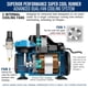 thumbnail image 3 of Kit de aerógrafo Master Airbrush TC-420 con compresor de doble ventilador, 3 of 7