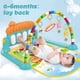 thumbnail image 3 of Centro Actividades Gimnasio Musical Bebe Piano Lau, 3 of 3