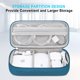 thumbnail image 3 of Bolsa organizadora de cables de viaje Lacdo Electronic Green, 3 of 7
