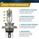 thumbnail image 2 of Paquete de 2 faros delanteros PEAK Power Vision Gold 9003/H4/HB2 60/55 W, 2 of 5