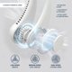 thumbnail image 4 of Ventilador de Cuello Techni Home Recargable de 3 Velocidades, 4 of 9