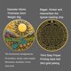 thumbnail image 4 of Moneda de Sobriedad AA GOSIN Oro y Negro Aniversario, 4 of 8