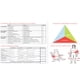 thumbnail image 5 of Cinta de Dosificación PALS Dose By Growth 2026 para Emergencias Pediátricas, 5 of 6