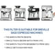 thumbnail image 3 of Filtros de AGUA LADYSON Paquete de 4 PARA Breville Claro Swiss Oracle, 3 of 3